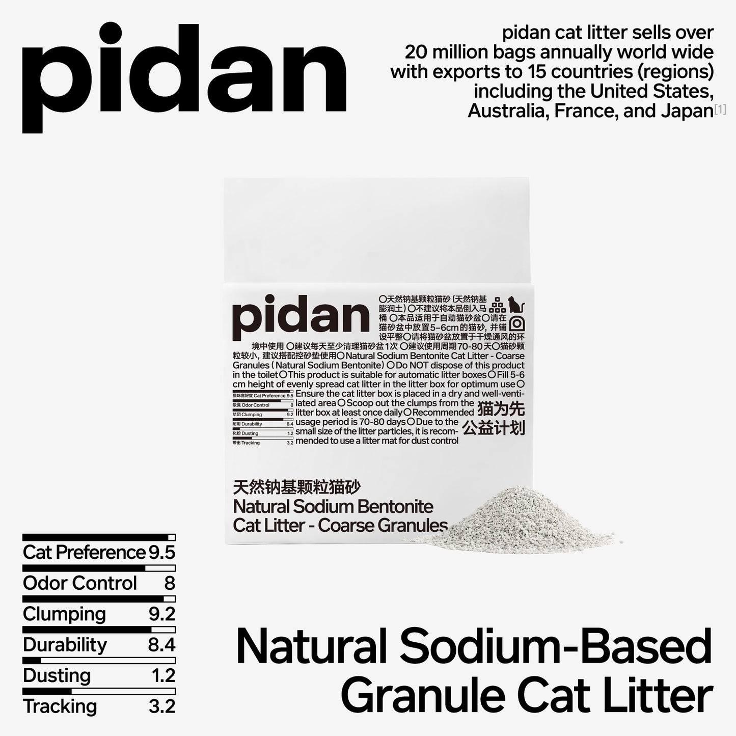 Mineral Sand - Natural Sodium Bentonite Cat Litter-Coarse Granules [4 Packs]